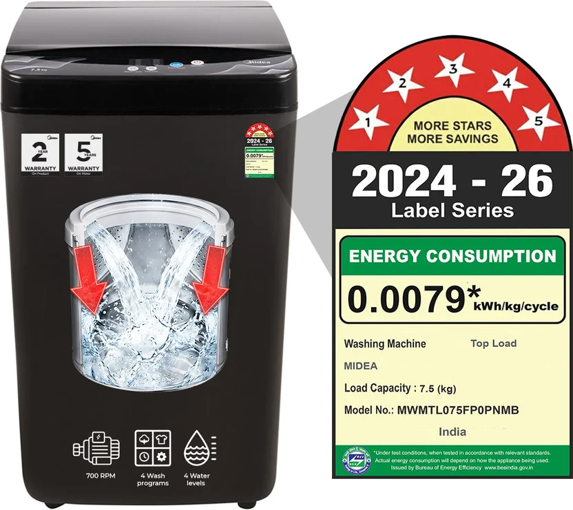 Midea 7.5 kg Fully Automatic Top Load Black (MWMTL075FP0PNMB) - Image 2