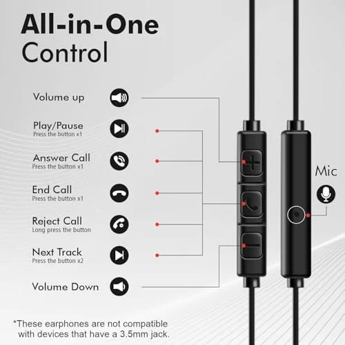 Humble in Ear Wired Earphones