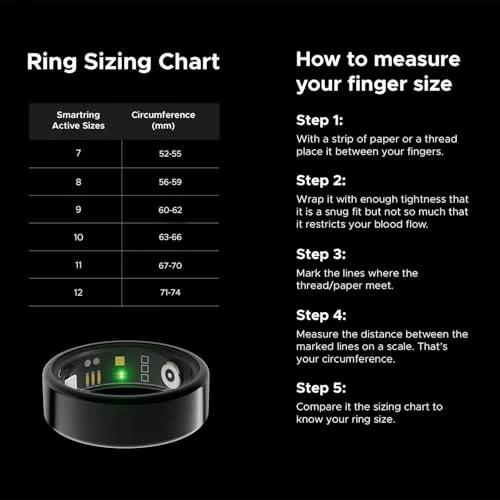 boAt SmartRing Active Plus, Auto