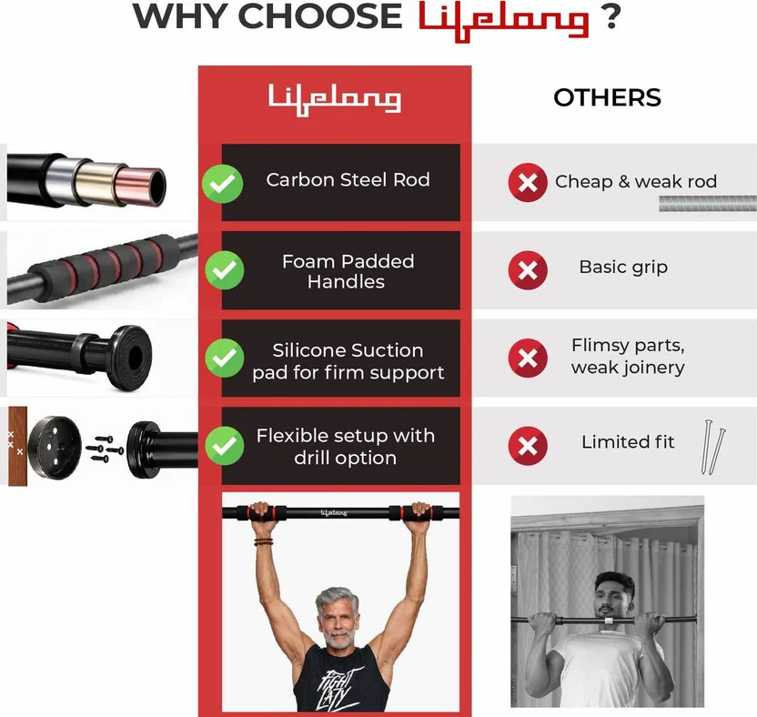 Lifelong Adjustable Pull-Up Bar For Home Gym | Best For Kids, Men - Image 3