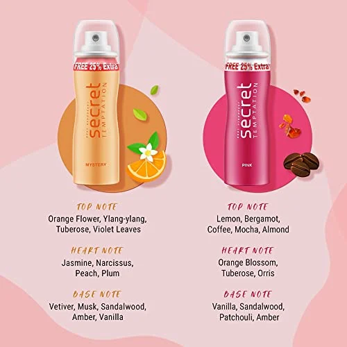 Secret Temptation Travel Pack