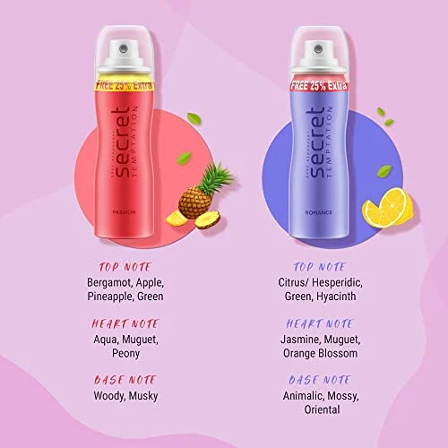 Secret Temptation Travel Pack