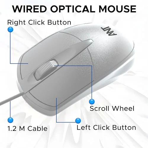 Ant Globe 10 Wired Optical
